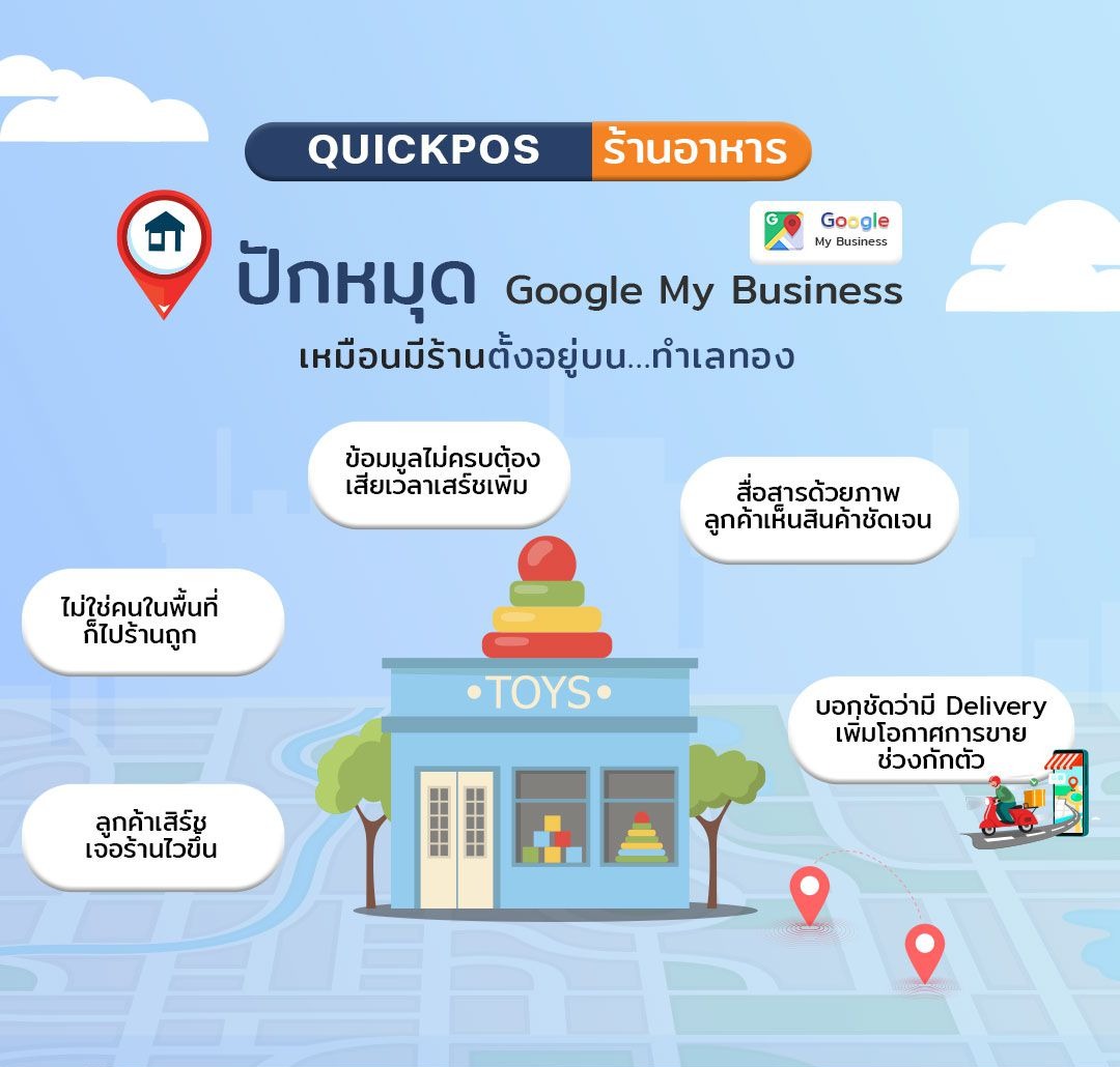 Odoo - Sample 3 for three columns