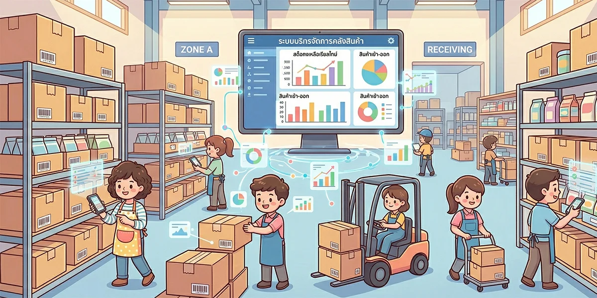 การควบคุมสต็อกโดยใช้ซอฟต์แวร์