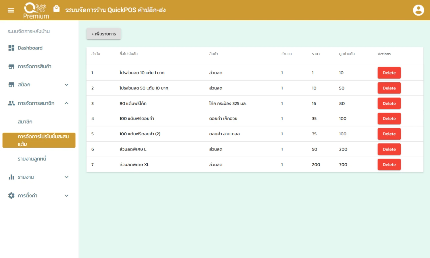 รุ่น Premium ทำโปรโมชั่นแลกแต้มเป็นส่วนลดหรือแลกสินค้าได้