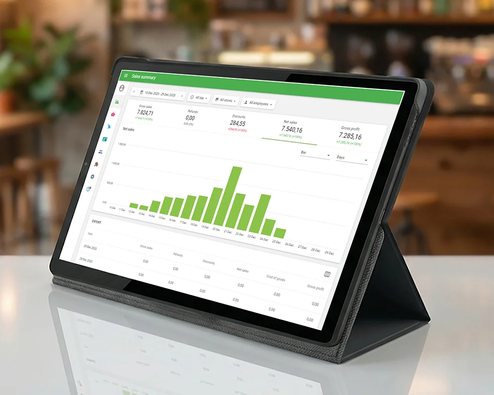 รายกงานสถิติและการขาย