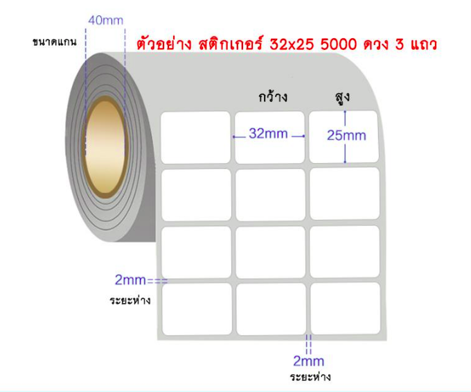 กระดาษสติ๊กเกอร์แบบ 3 คอลัมน์